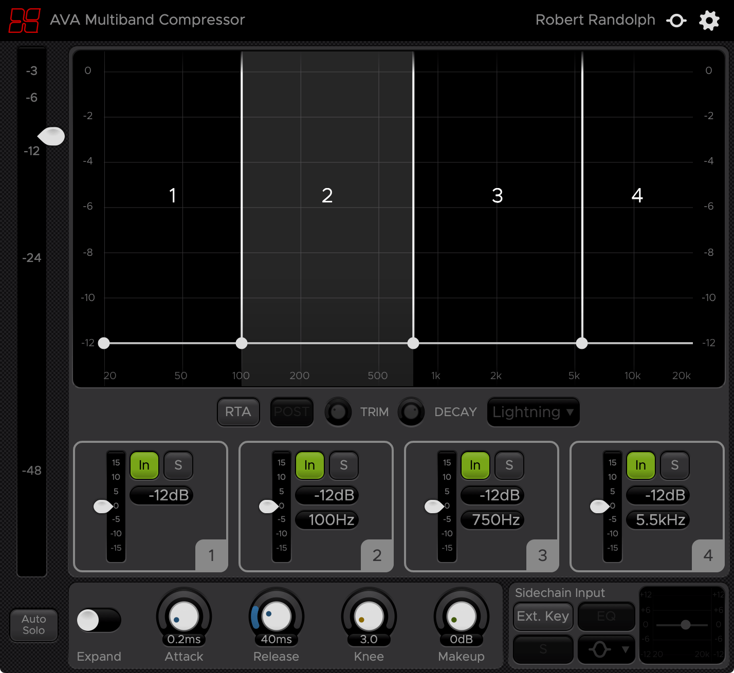 AVA Setup for the above test