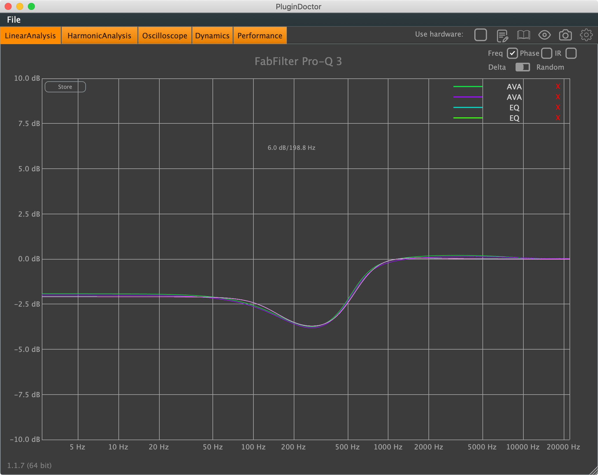 Single Band Frequency Response