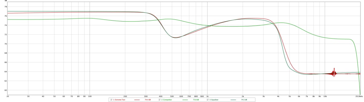 EQ Match Amplitude (click for larger image)