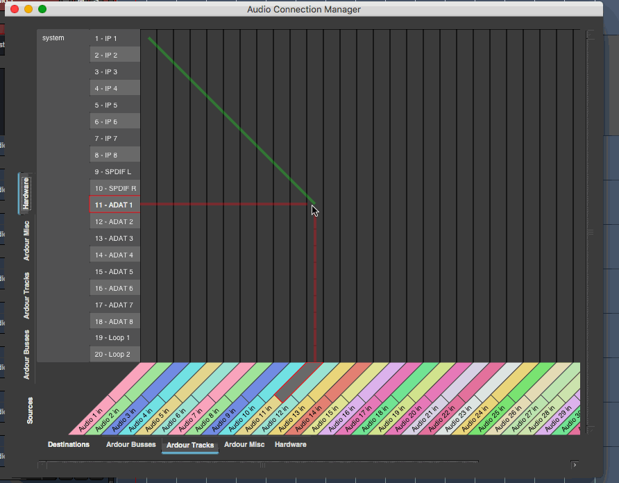 Audio Connections Window