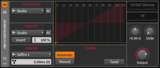 HW CV Instrument