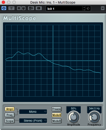 MultiScope