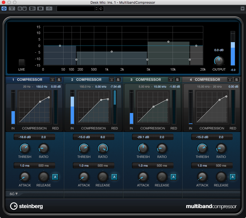 MultibandCompressor