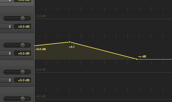 Logic's curved automation