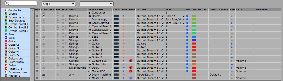 Track Overview Controls