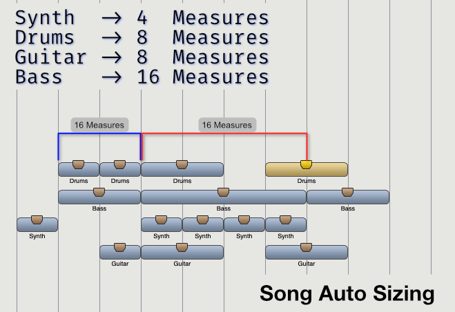 Song Auto Sizing