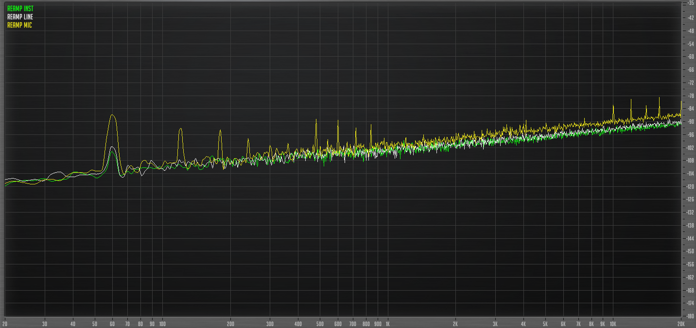 Noise Reamp