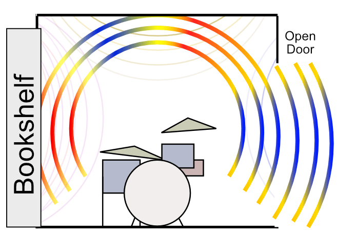 Interference Rainbow