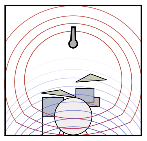 Interference Submarine