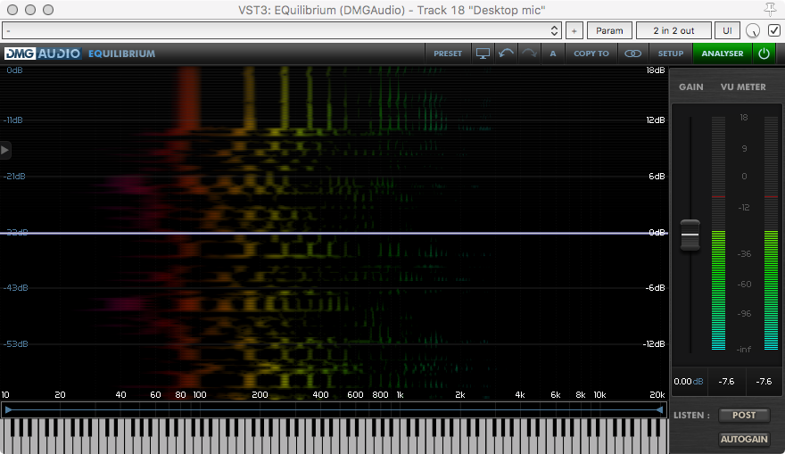 Spectrogram