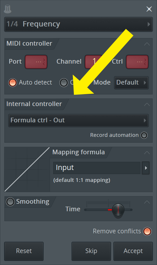 Internal Controllers