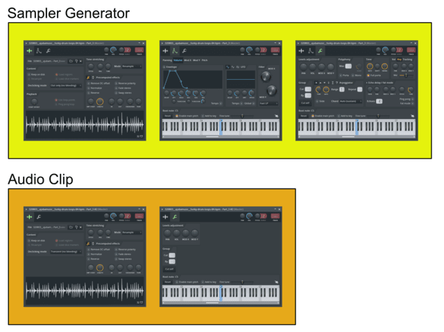 Sampler Channel