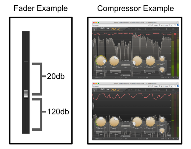 Fader control