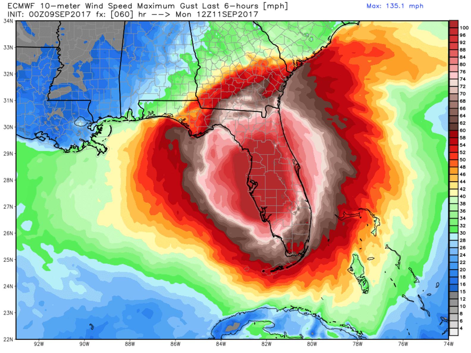 Irma