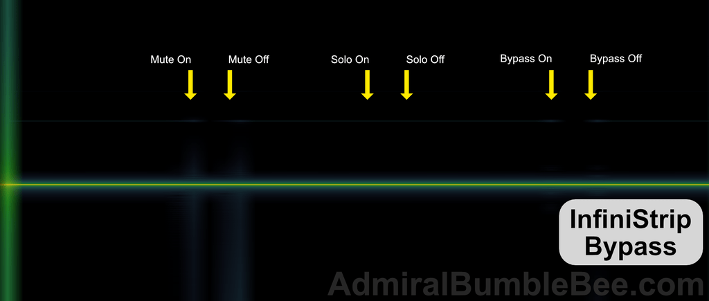 Mute, Solo, Bypass