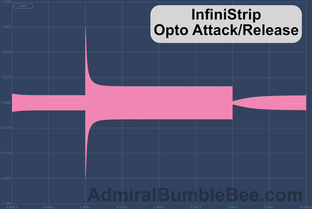 Opto Pressor Attack/Release