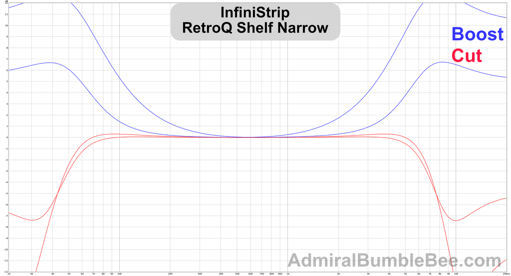 RetroQ Shelf Narrow