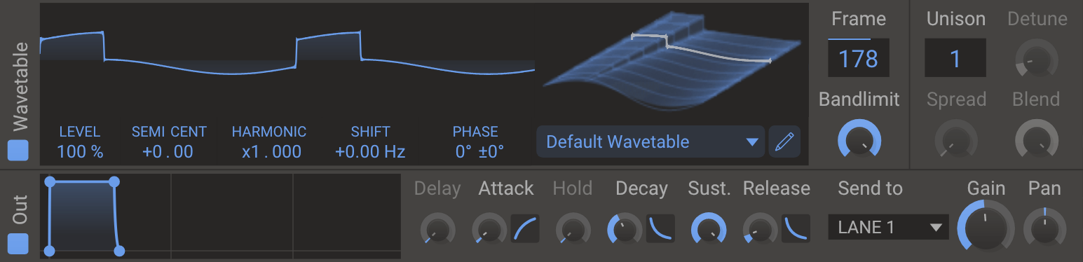 Wavetable