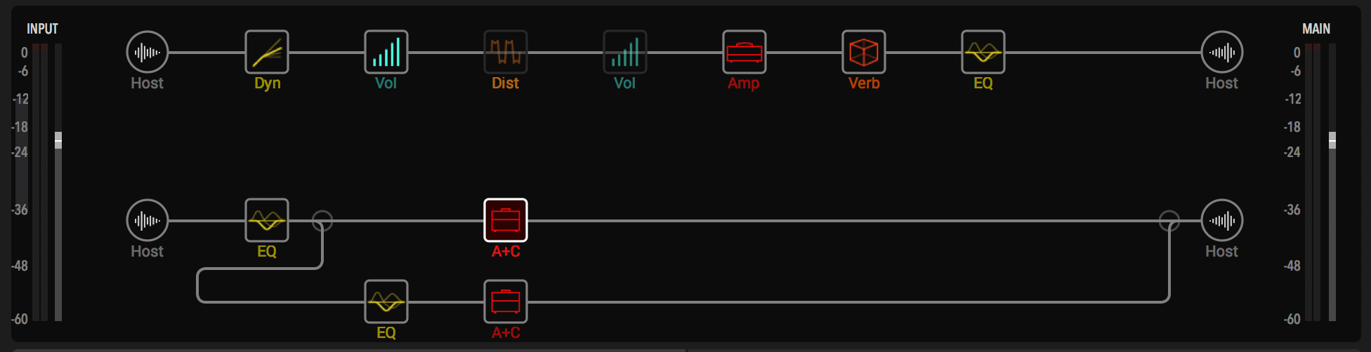 Signal Path