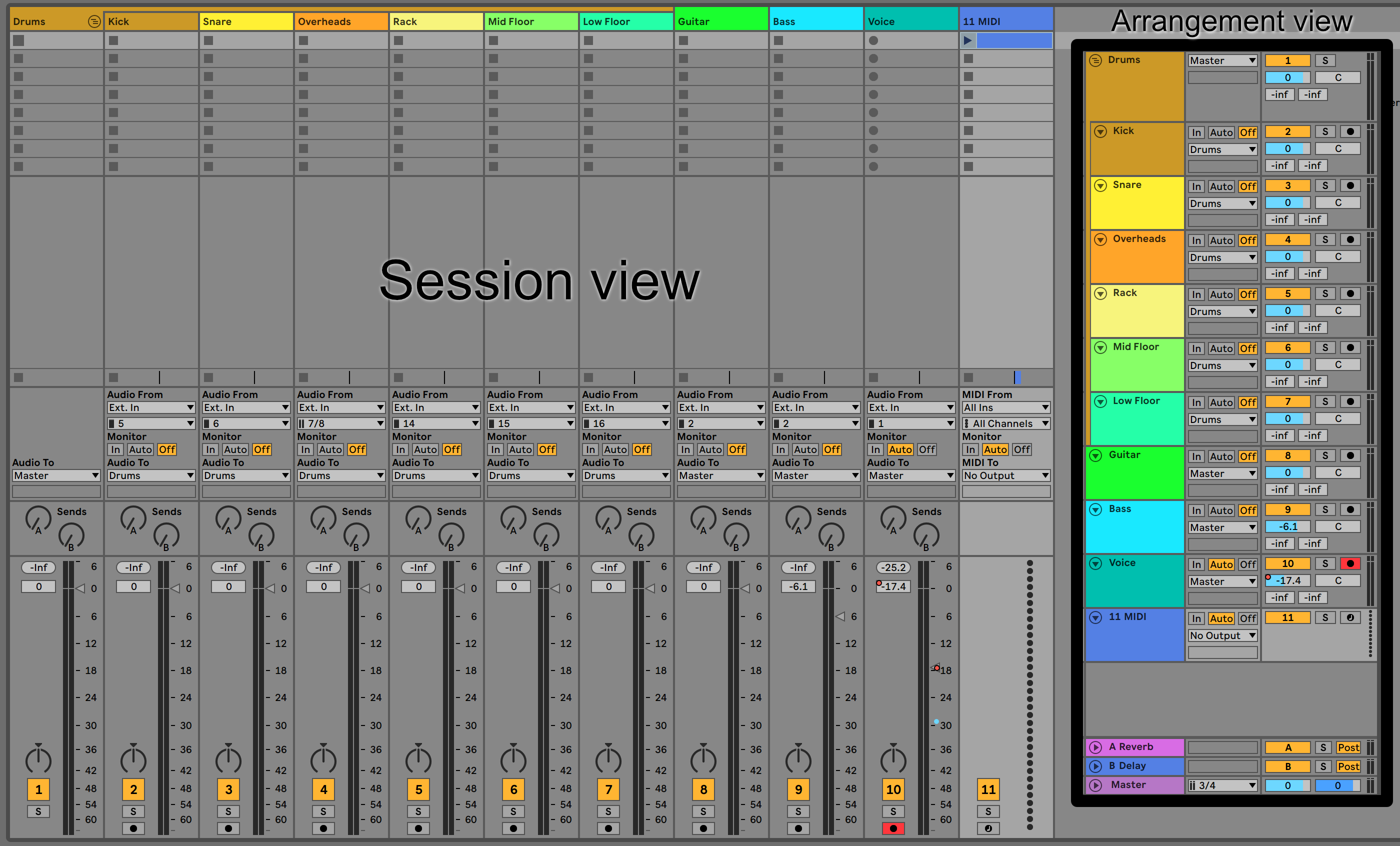 Mixing music Ableton Live: An Overview