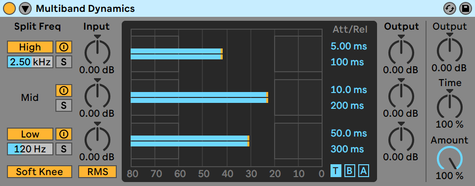 Multiband Dynamics