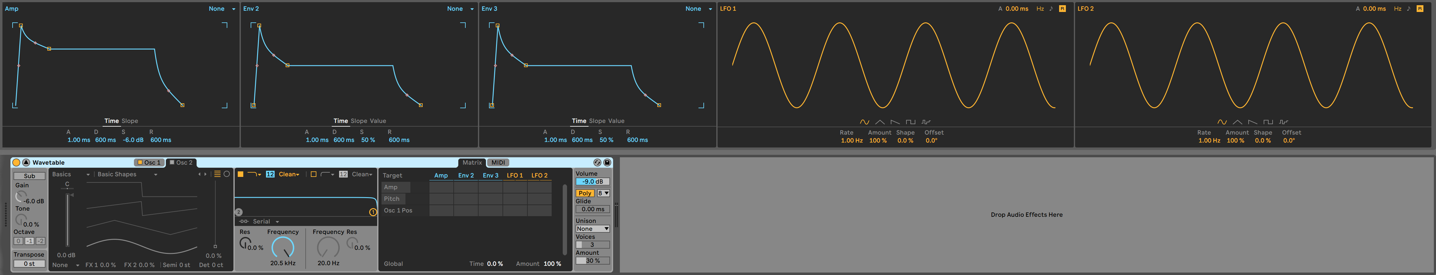 Wavetable