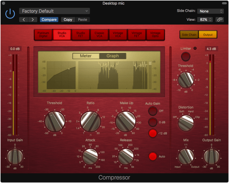 Compressor other modes