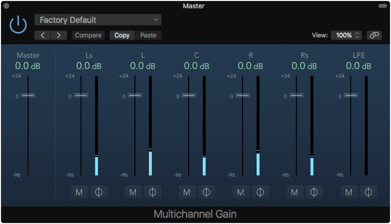 Multichannel Gain