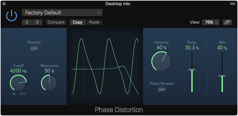 Phase Distortion