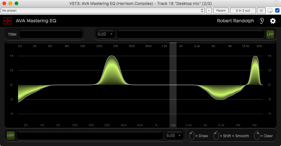 Testing curve