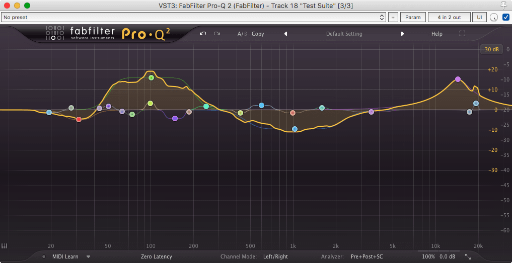 ProQ Match