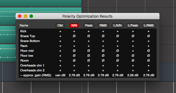 Polarity