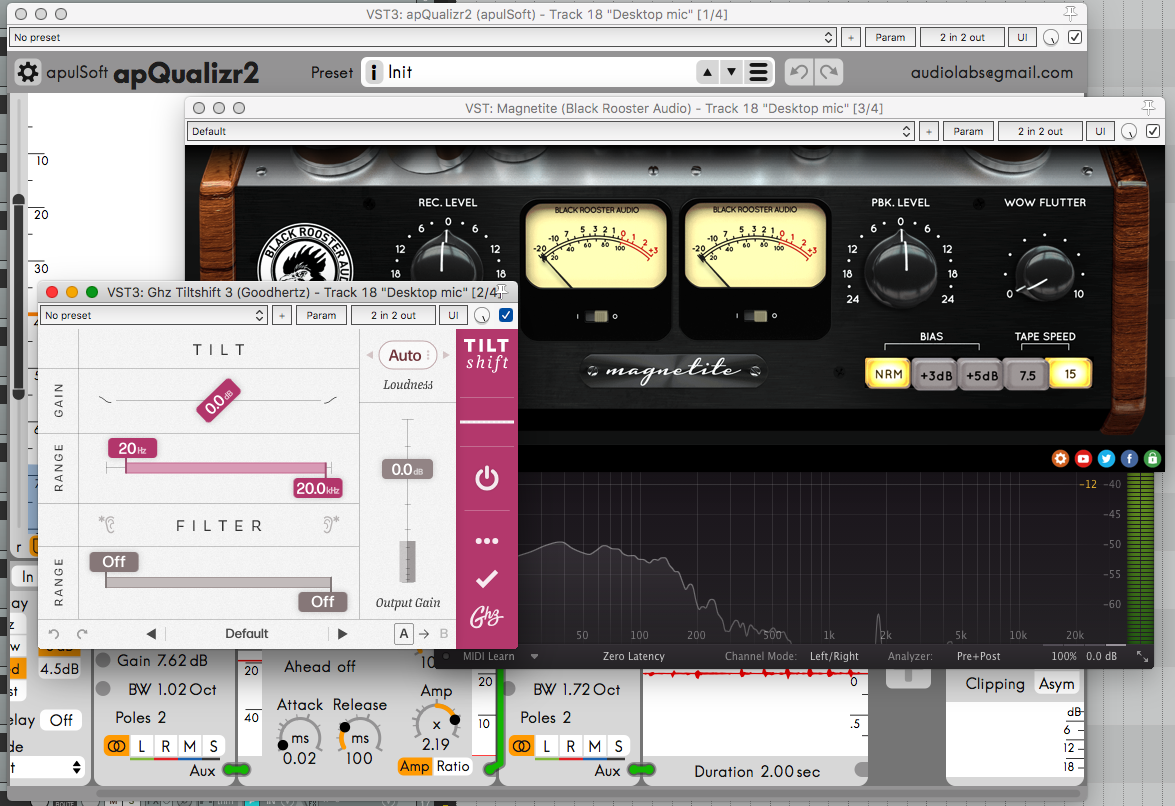 Fabfilter