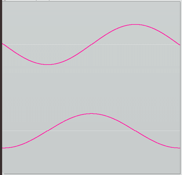 Phase Delay