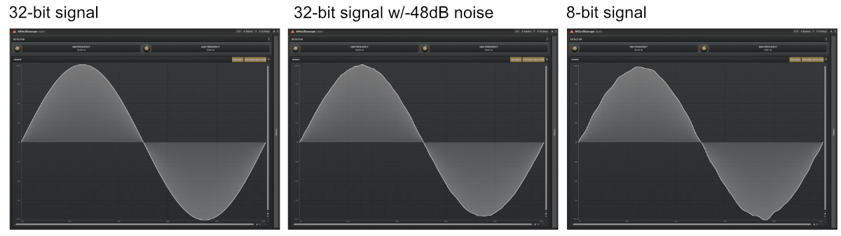 Real Signals in action