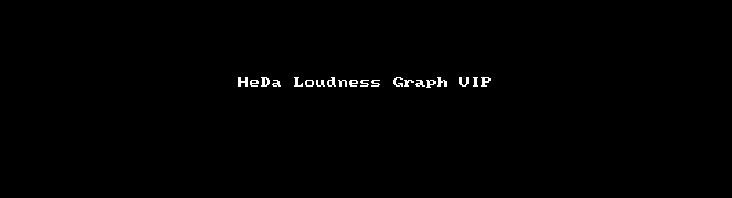 Heda Loudness Graph