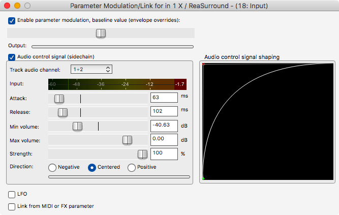 Mono Level Parameter Modulation