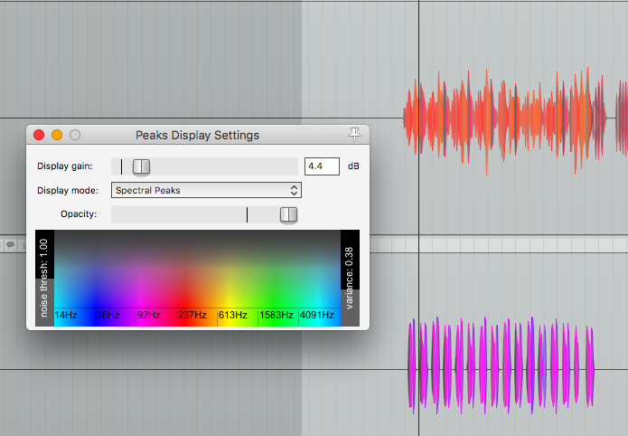 Spectral Peaks