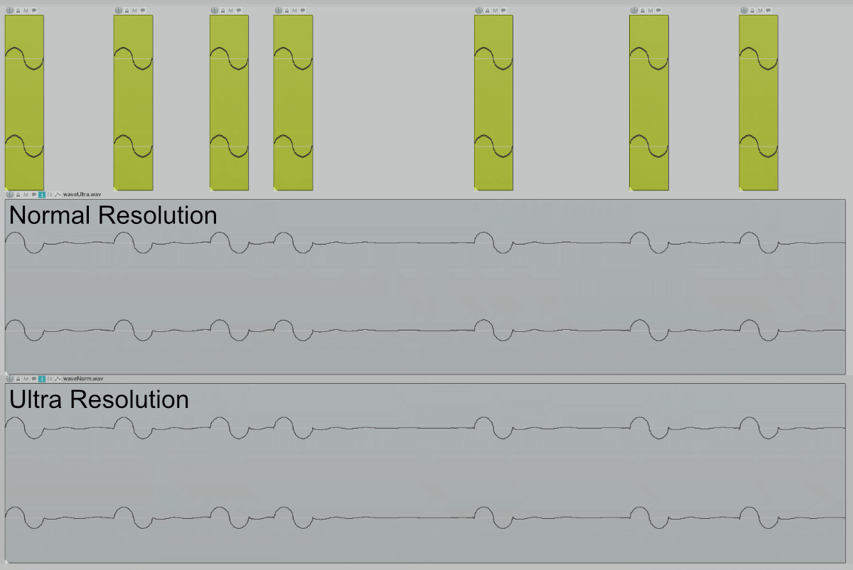 Spaced sine waves